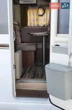 Дом на колесах Fiat Ducato 2016 в 