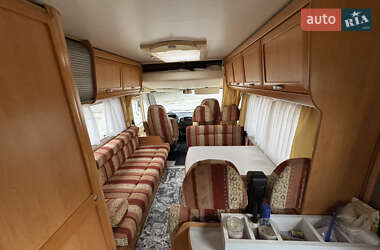 Дом на колесах Fiat Ducato 2003 в 