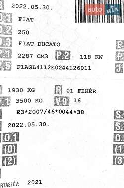 Грузовой фургон Fiat Ducato 2022 в 