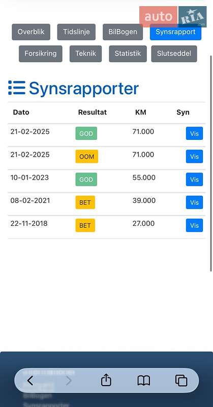 Рефрижератор Fiat Ducato 2014 в Рівному фото 11 Рефрижератор Fiat Ducato 2014 в Рівному