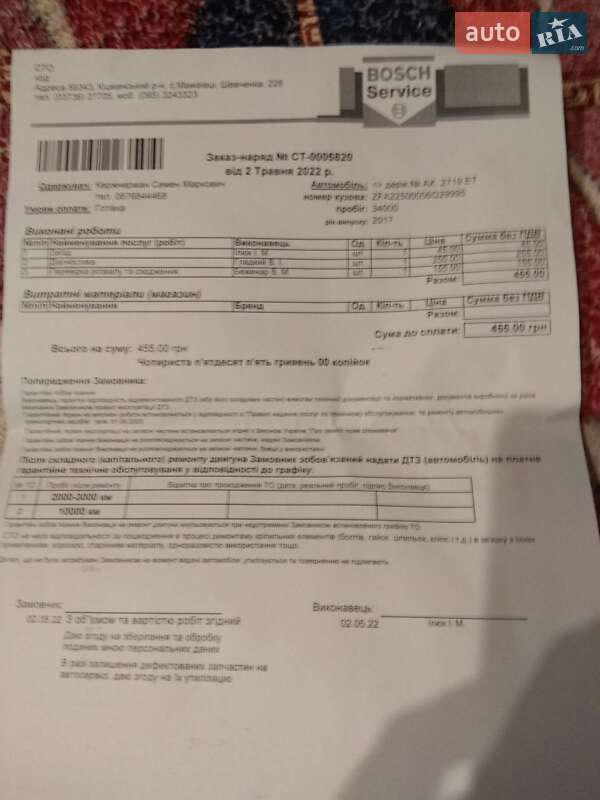 Мінівен Fiat Fiorino 2017 в Чернівцях