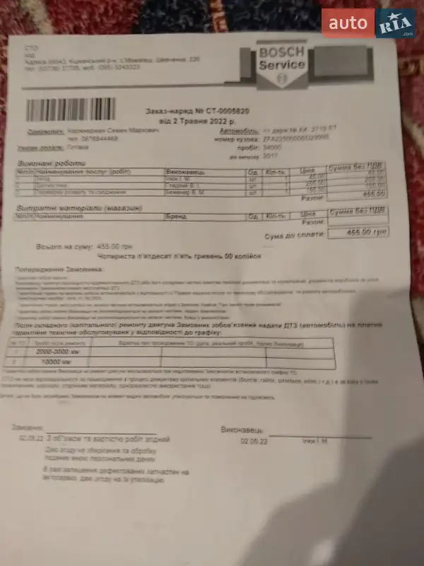 Мінівен Fiat Fiorino 2017 в Чернівцях документ