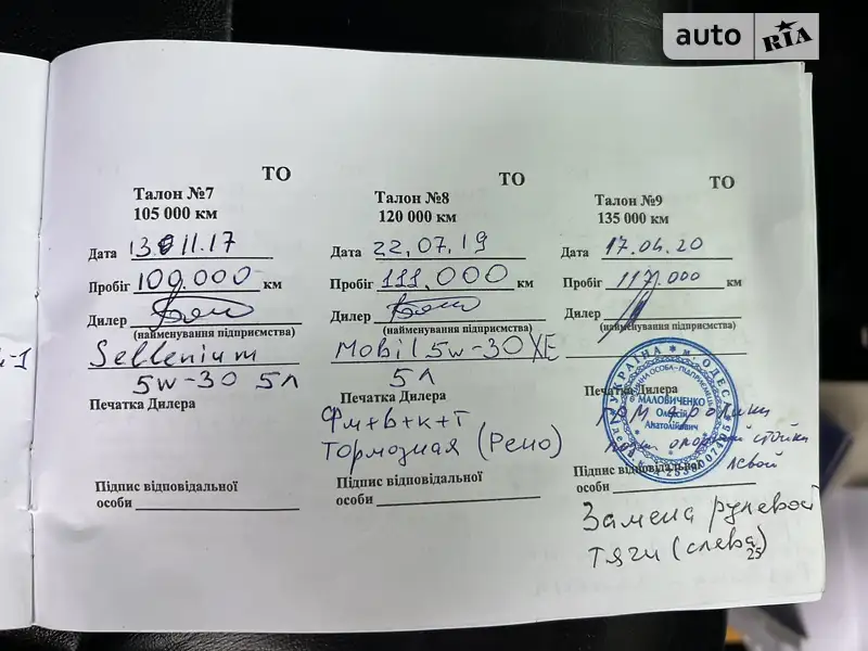 Внедорожник / Кроссовер Fiat Freemont 2013 в Одессе документ