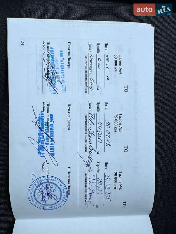 Хэтчбек Fiat Grande Punto 2013 в Киеве