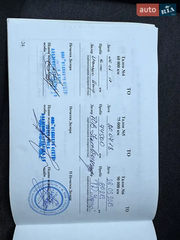 Хэтчбек Fiat Grande Punto 2013 в Киеве документ