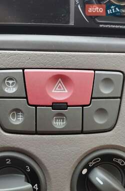 Хэтчбек Fiat Panda 2004 в Тернополе