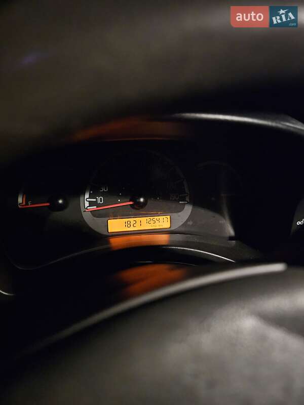 Хэтчбек Fiat Panda 2011 в Буштыне