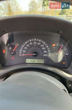 Хетчбек Fiat Panda 2009 в 
