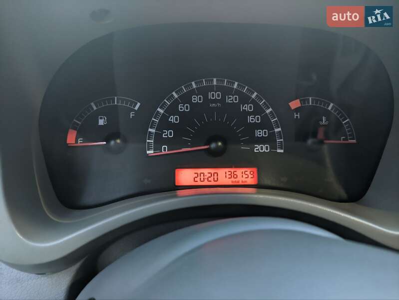 Хэтчбек Fiat Panda 2005 в Луцке