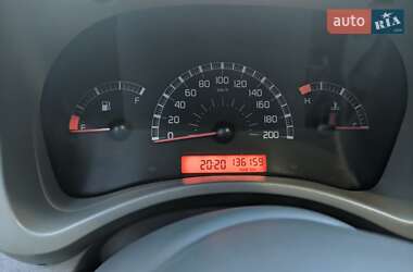 Хетчбек Fiat Panda 2005 в 
