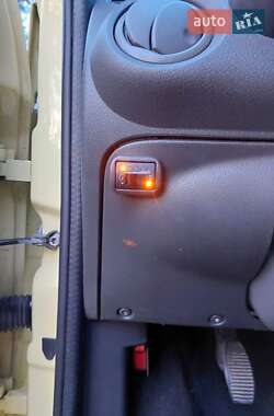 Хетчбек Fiat Panda 2007 в 