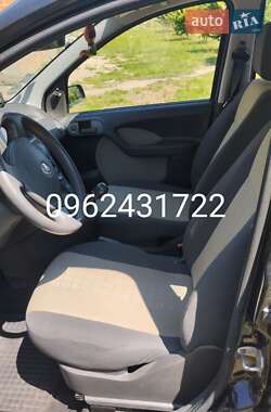 Хэтчбек Fiat Panda 2008 в 