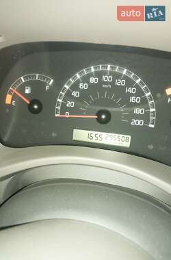 Хэтчбек Fiat Panda 2005 в 