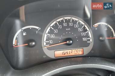 Хэтчбек Fiat Panda 2012 в Кропивницком