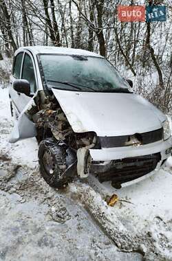 Хэтчбек Fiat Panda 2012 в Теофиполе