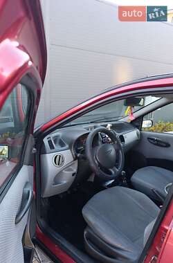 Хэтчбек Fiat Punto 2001 в 