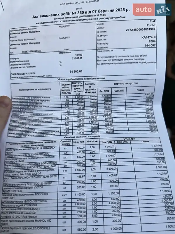 Хетчбек Fiat Punto 2004 в Харкові документ