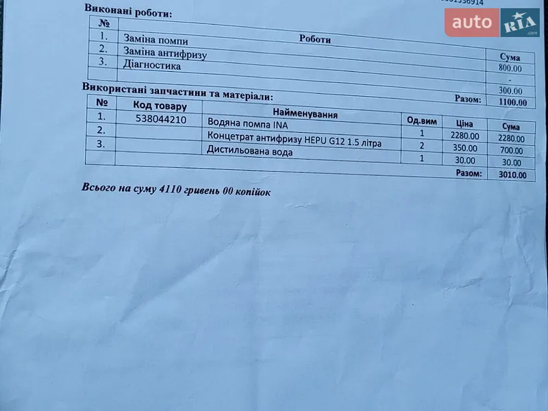 Хэтчбек Fiat Punto 2007 в Черкассах документ