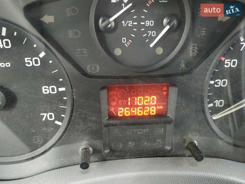 Минивэн Fiat Scudo 2008 в Березному