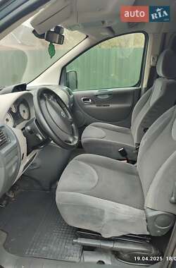 Мінівен Fiat Scudo 2008 в 