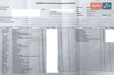 Минивэн Fiat Scudo 2007 в 