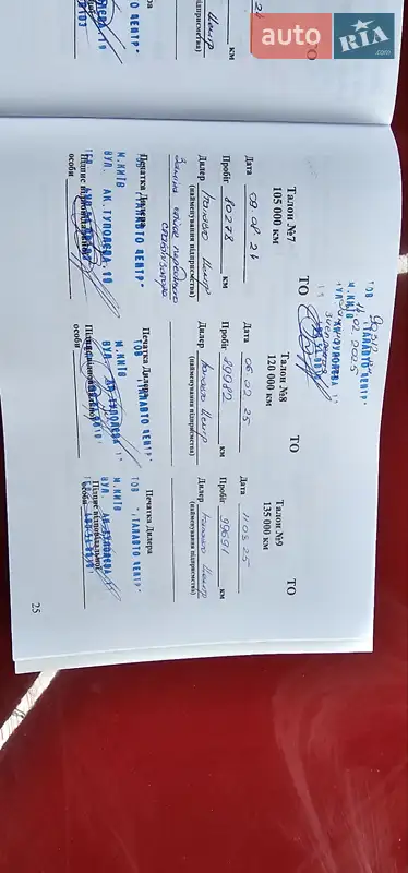 Седан Fiat Tipo 2020 в Києві документ 2 фото Седан Fiat Tipo 2020 в Києві документ