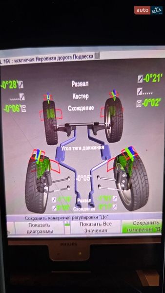 Седан Fiat Tipo 2017 в Харкові