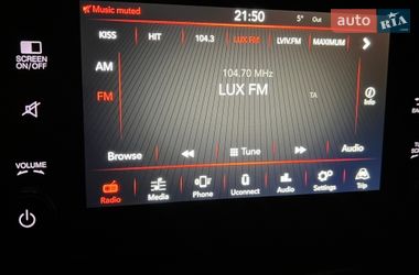 Универсал Fiat Tipo 2017 в Львове