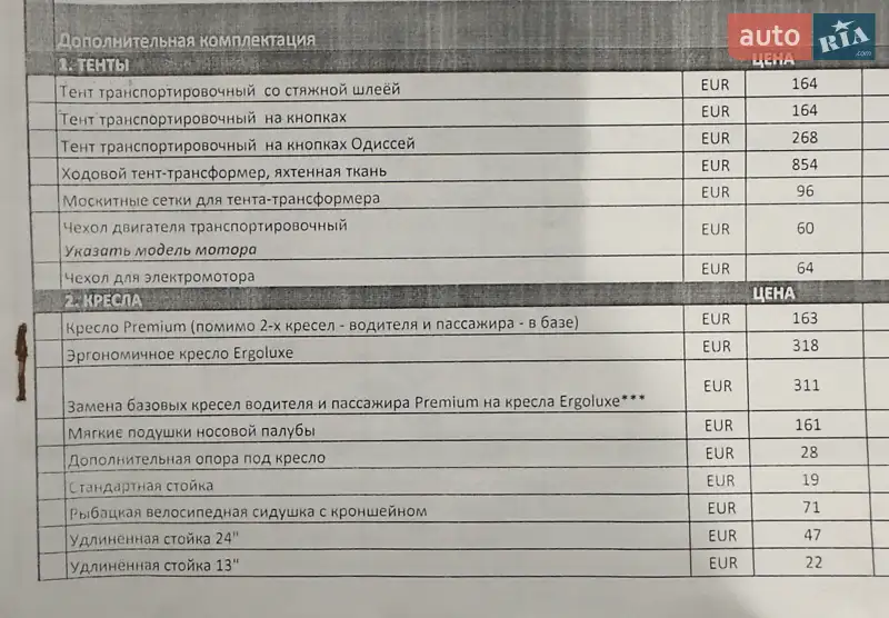 Лодка Finval 475 2018 в Херсоне документ
