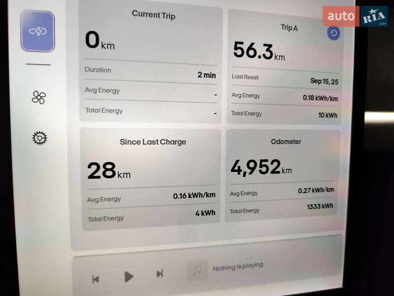 Внедорожник / Кроссовер Fisker Ocean 2023 в Киеве фото 57 Внедорожник / Кроссовер Fisker Ocean 2023 в Киеве