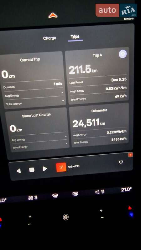 Внедорожник / Кроссовер Fisker Ocean 2023 в Пустомытах