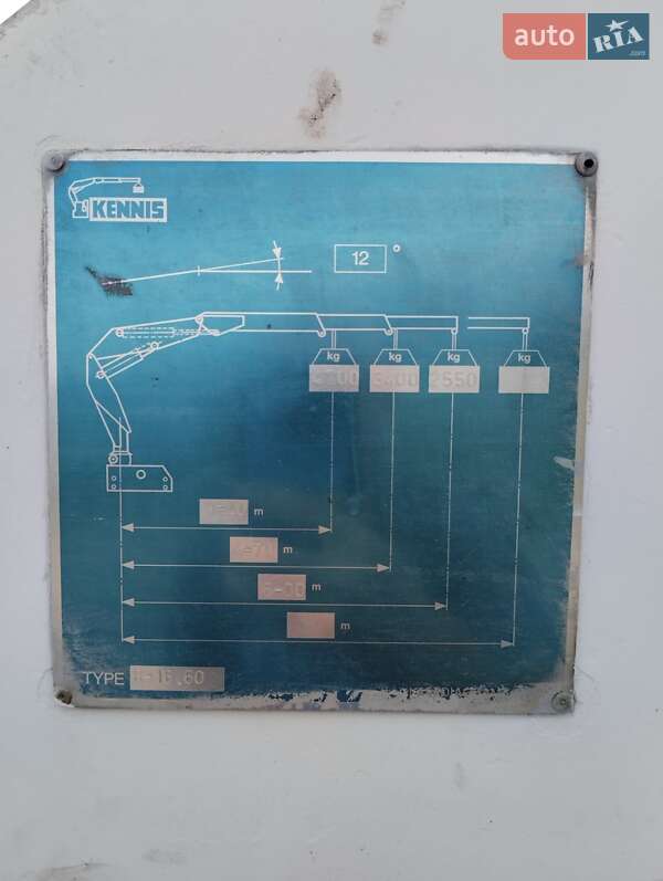 Бортовий напівпричіп Floor FLO 1986 в Шептицькому