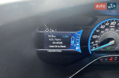 Минивэн Ford C-Max 2015 в 