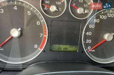 Мінівен Ford C-Max 2005 в 