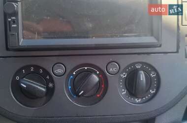 Мінівен Ford C-Max 2005 в 