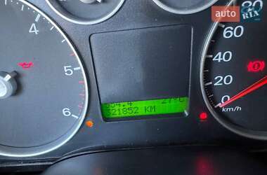 Минивэн Ford C-Max 2004 в 