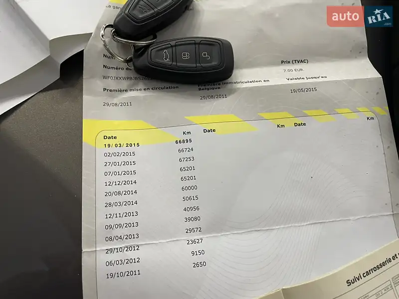 Минивэн Ford C-Max 2012 в Стрые документ 3 фото Минивэн Ford C-Max 2012 в Стрые документ