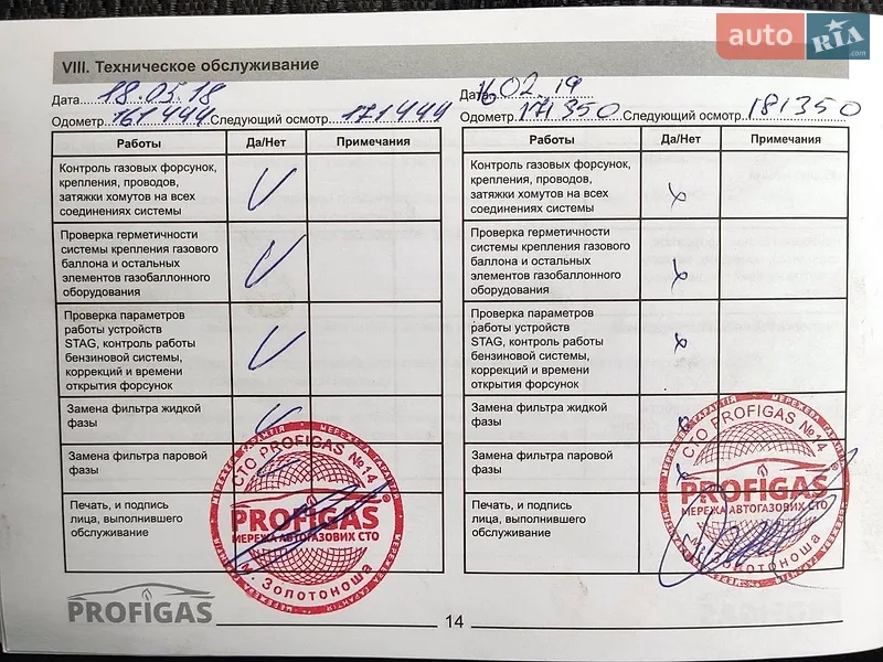 Мінівен Ford C-Max 2008 в Драбіву документ