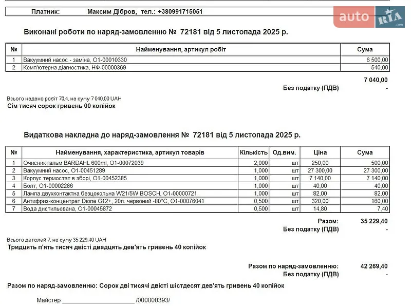 Мінівен Ford C-Max 2013 в Дніпрі документ