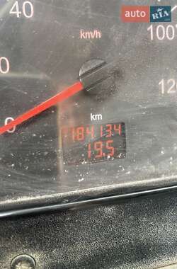 Самосвал Ford Cargo 2008 в 