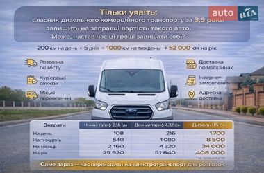 Грузовой фургон Ford E-Transit 2022 в Хмельницком
