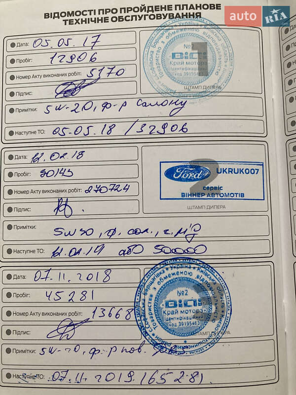 Внедорожник / Кроссовер Ford EcoSport 2016 в Киеве фото 3 Внедорожник / Кроссовер Ford EcoSport 2016 в Киеве