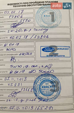 Позашляховик / Кросовер Ford EcoSport 2016 в 