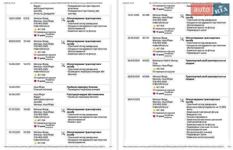 Внедорожник / Кроссовер Ford EcoSport 2020 в Киеве