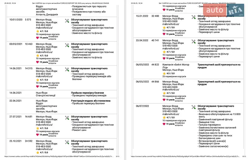 Внедорожник / Кроссовер Ford EcoSport 2020 в Киеве документ