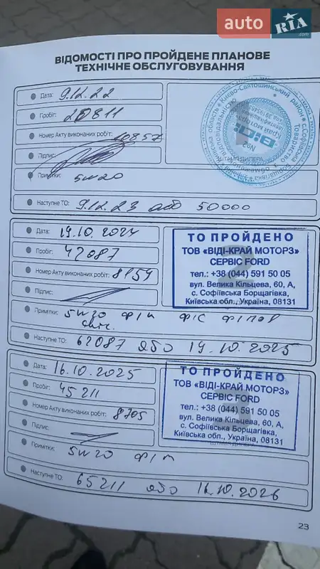 Внедорожник / Кроссовер Ford EcoSport 2020 в Киеве документ