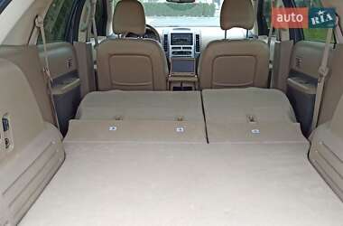 Внедорожник / Кроссовер Ford Edge 2007 в 