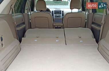 Внедорожник / Кроссовер Ford Edge 2007 в Днепре