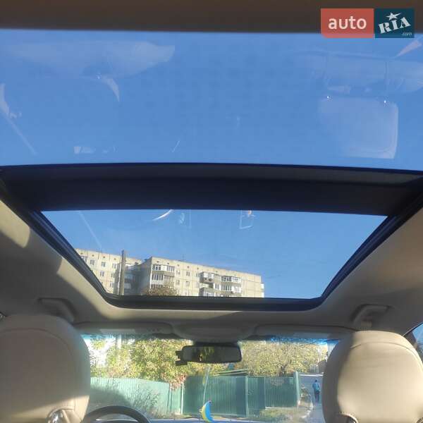 Ford Edge 2019