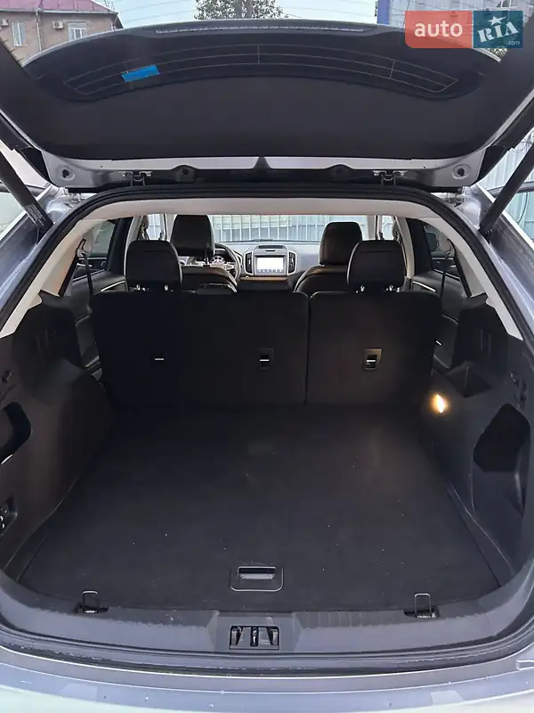 Ford Edge 2019